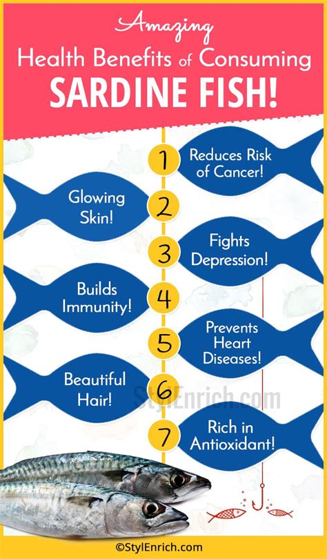 health benefits of fish|Why Sardines and Other Small Fish Are the Secret to a Healthier .